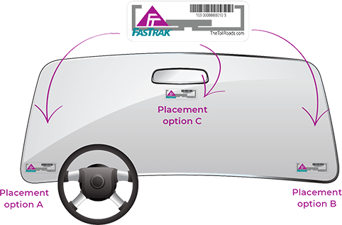 Sticker transponder can be placed in the lower left-hand corner of the windshield (placement option A), lower right-hand corner of the inside of the windshield (placement option B), or behind the rearview mirror on the inside of the windshield (placement option C).