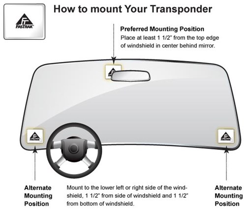 How to mount your transponder. Preferred Mounting position is at least 1 1/2" from the top edge of windshield in center behind mirror.  Alternate Mounting Position is to the lower left or right side of the windshield. 1 1/2" from side of windshield and 1 1/2" from bottom of windshield