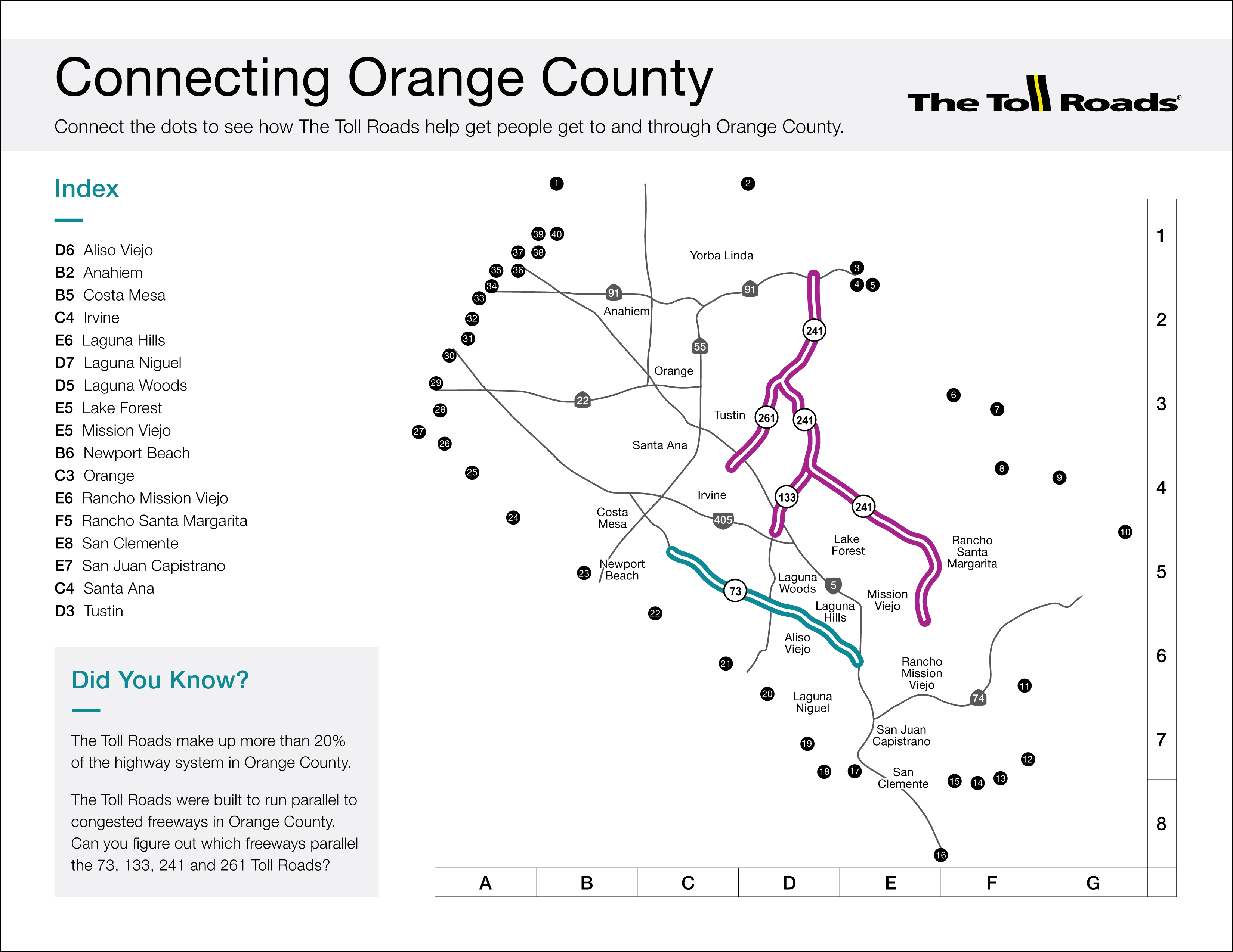 The Toll Roads Connecting Orange County